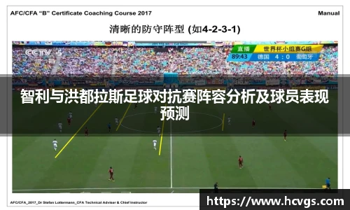 智利与洪都拉斯足球对抗赛阵容分析及球员表现预测